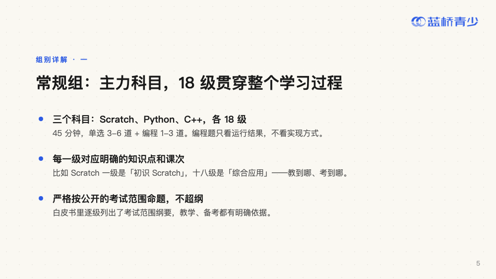 读懂蓝桥等考 · 第 5 页（共 20 页）