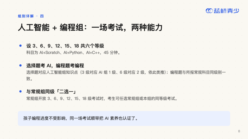 读懂蓝桥等考 · 第 8 页（共 20 页）