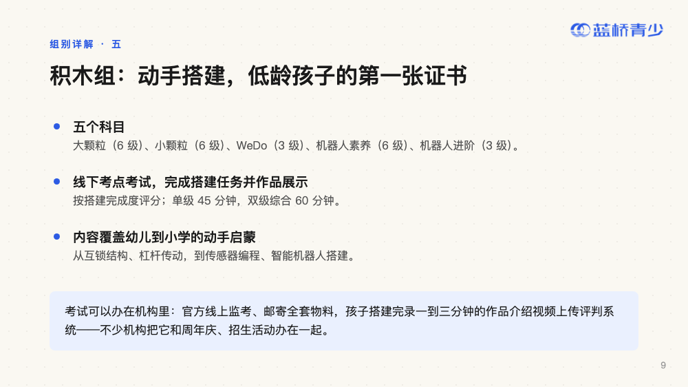 读懂蓝桥等考 · 第 9 页（共 20 页）