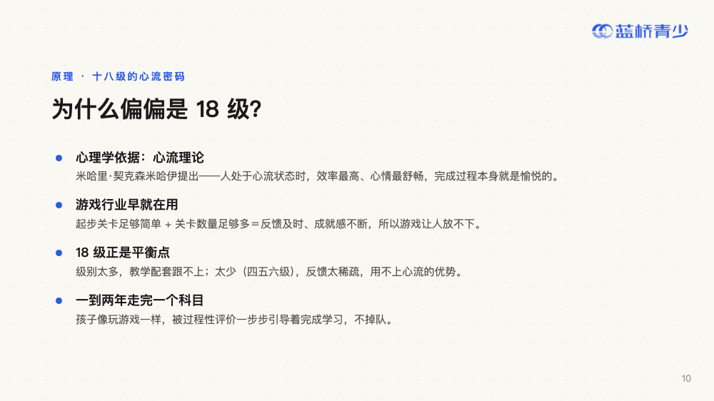 读懂蓝桥等考 · 第 10 页（共 20 页）