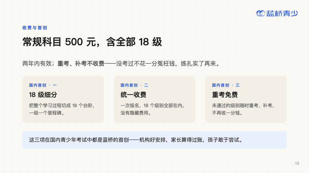 读懂蓝桥等考 · 第 13 页（共 20 页）