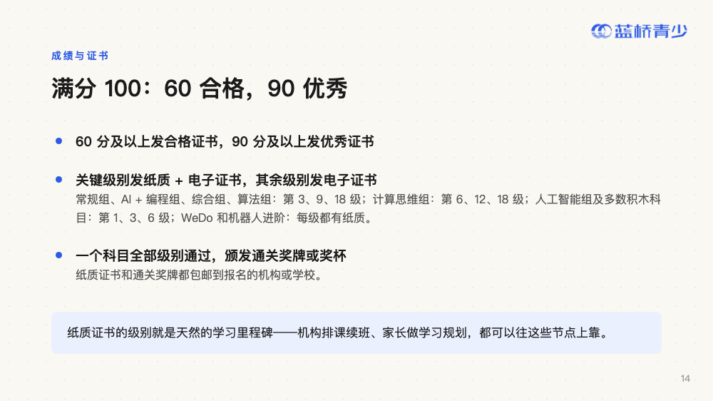 读懂蓝桥等考 · 第 14 页（共 20 页）