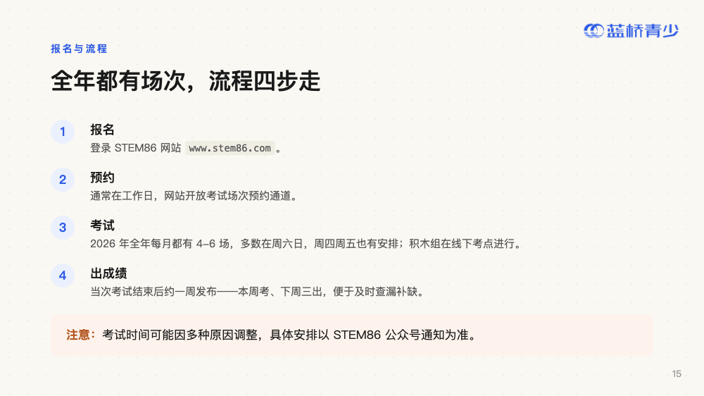 读懂蓝桥等考 · 第 15 页（共 20 页）