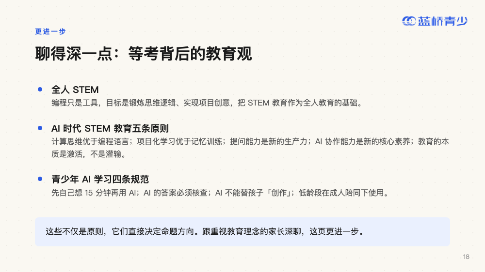 读懂蓝桥等考 · 第 18 页（共 20 页）